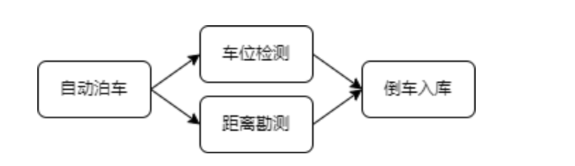 picture.image