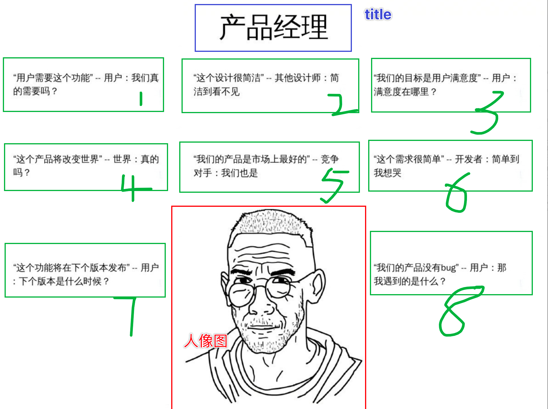 picture.image