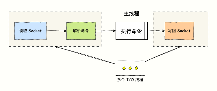 picture.image