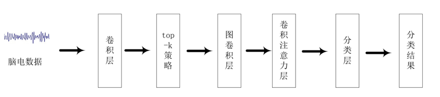 picture.image