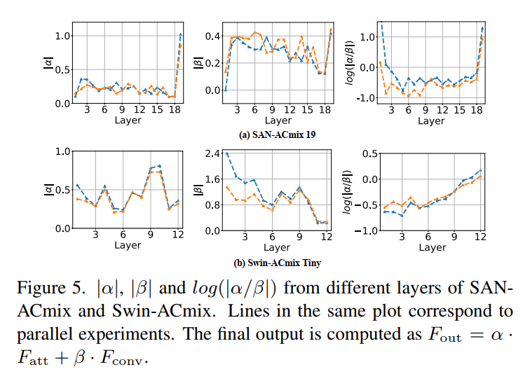 picture.image