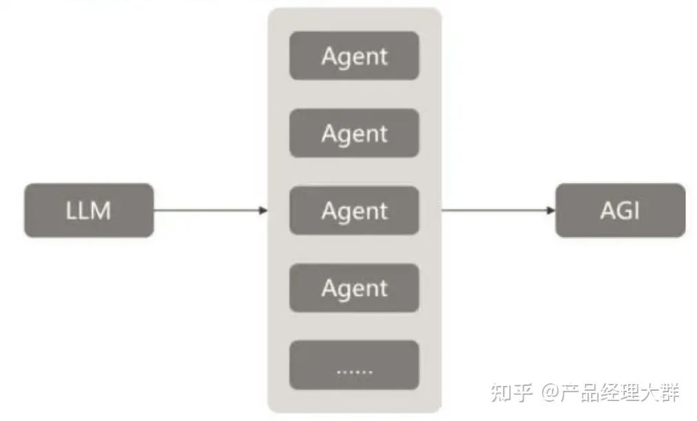 picture.image
