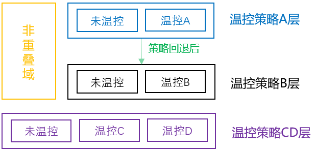 picture.image