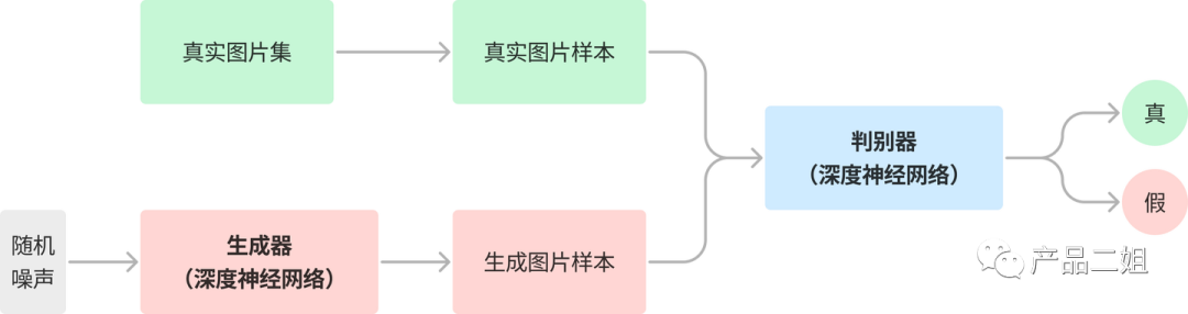 picture.image