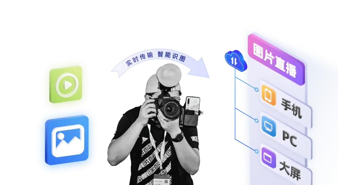 picture.image