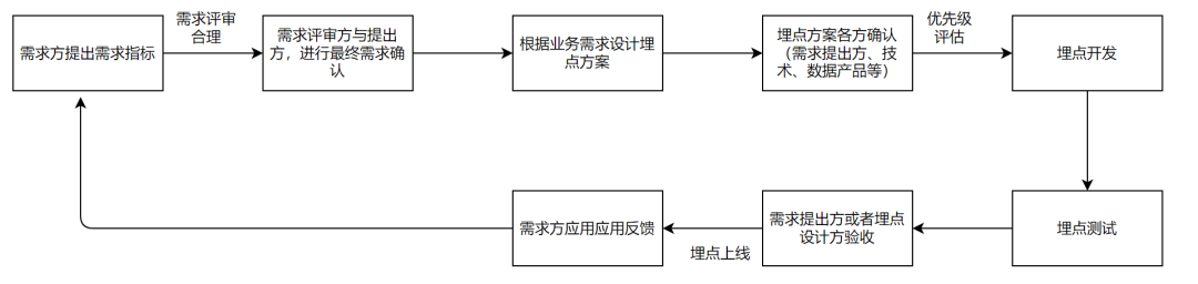 picture.image