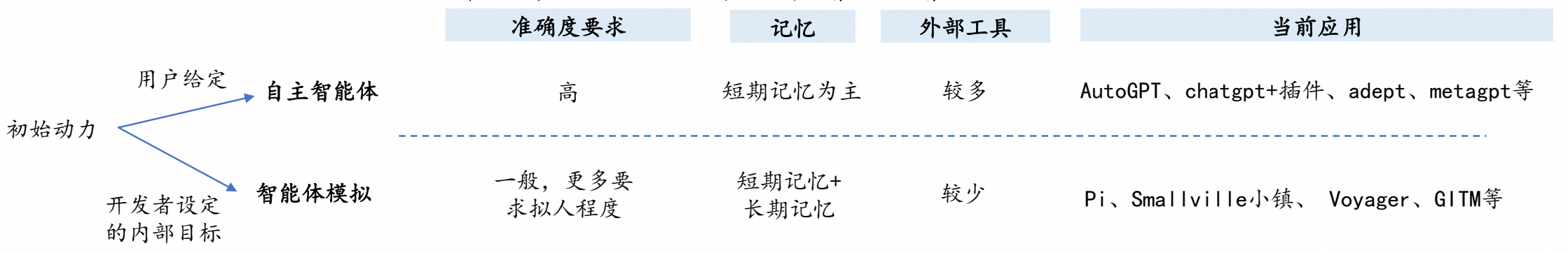 picture.image
