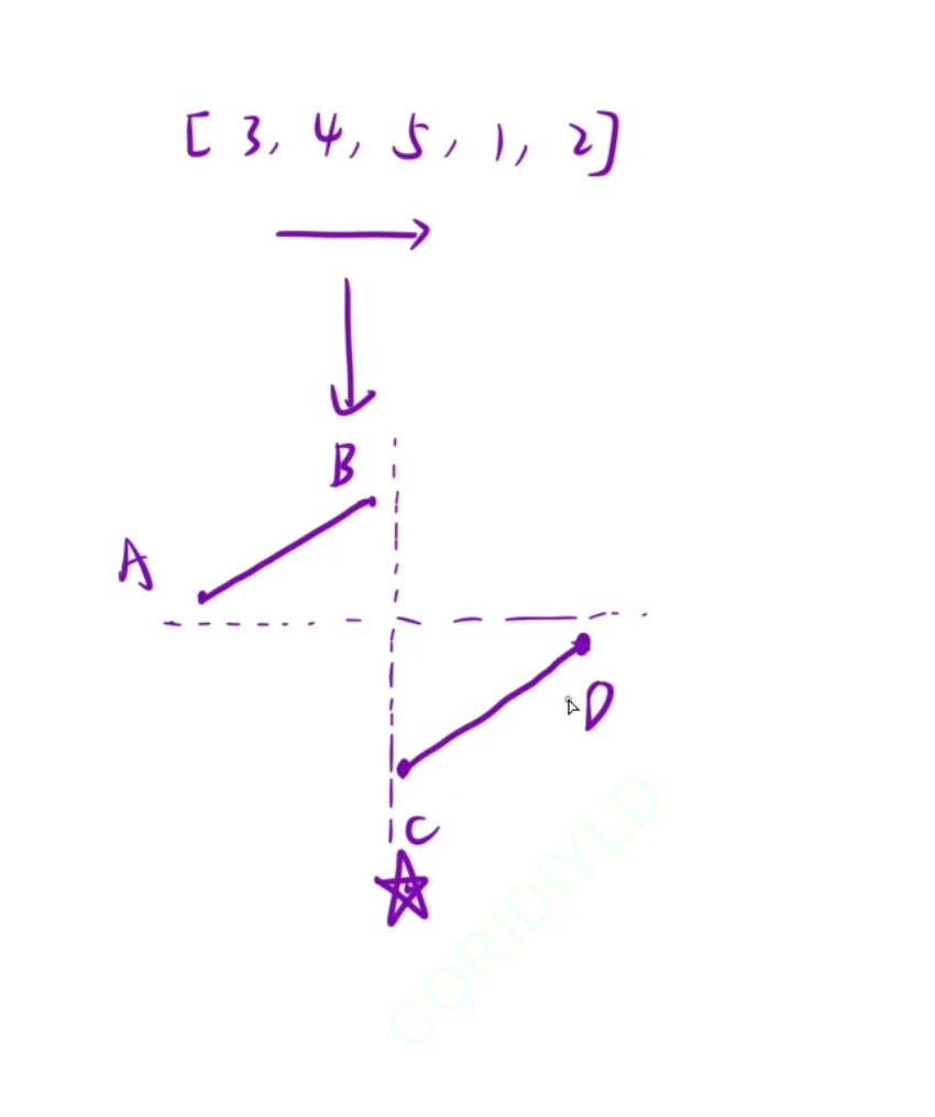 picture.image
