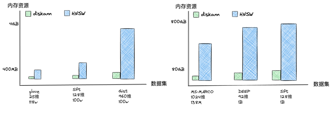 picture.image