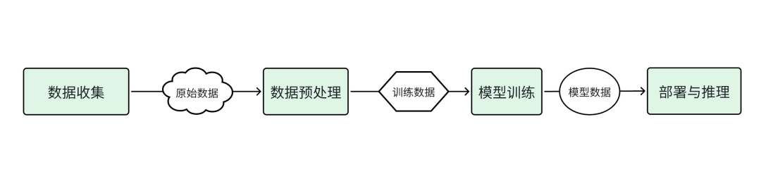 picture.image