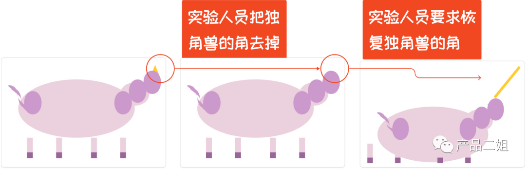 picture.image