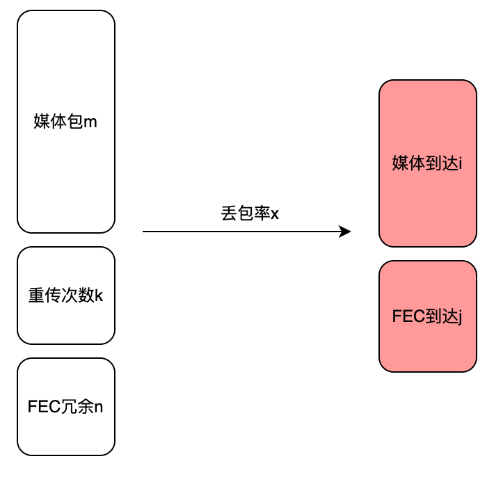 picture.image