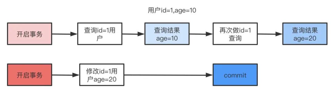 picture.image