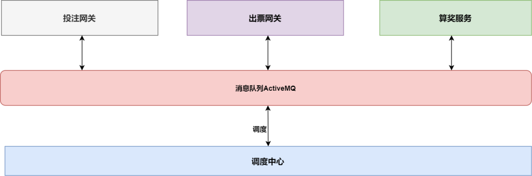 picture.image