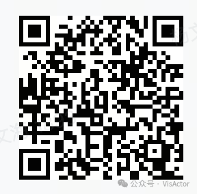 picture.image