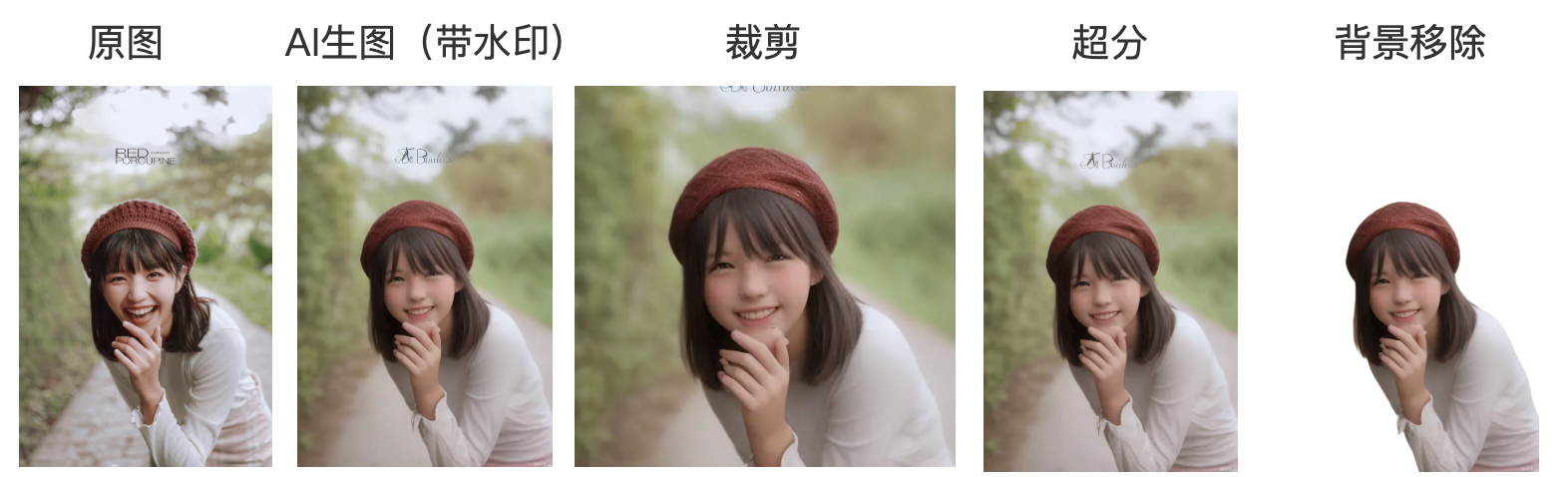picture.image
