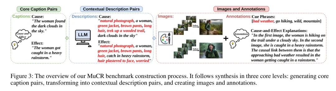 picture.image