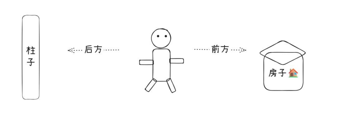 picture.image