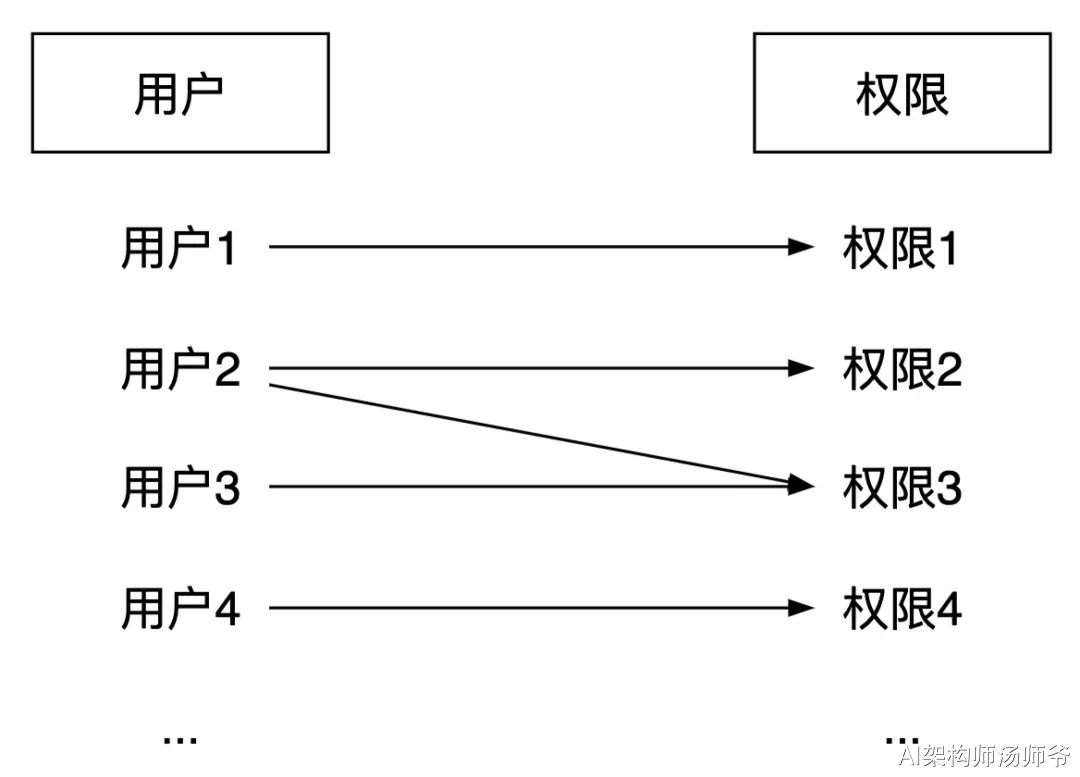 picture.image