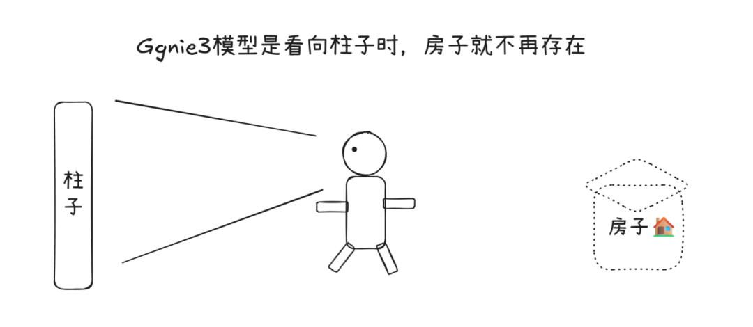 picture.image
