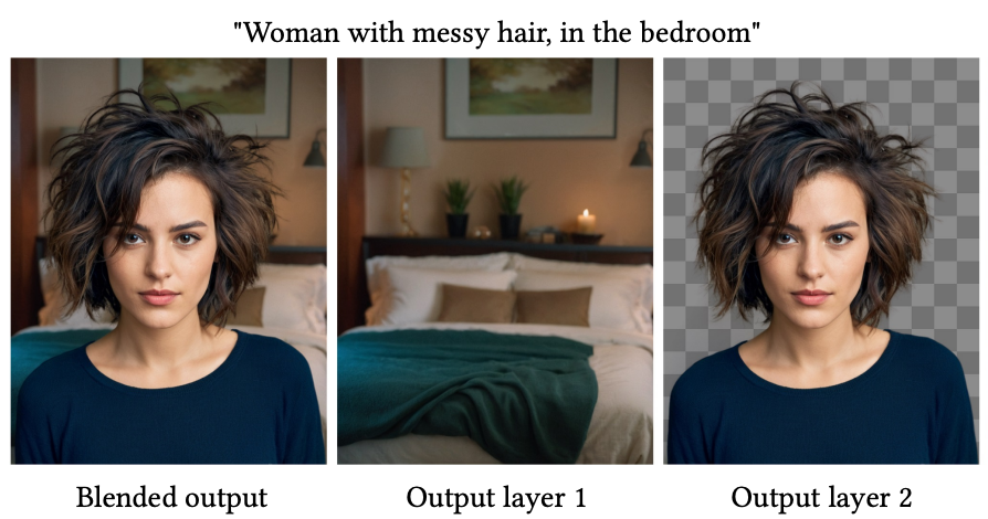 picture.image
