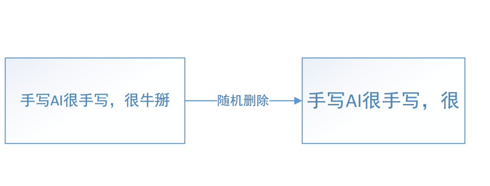picture.image