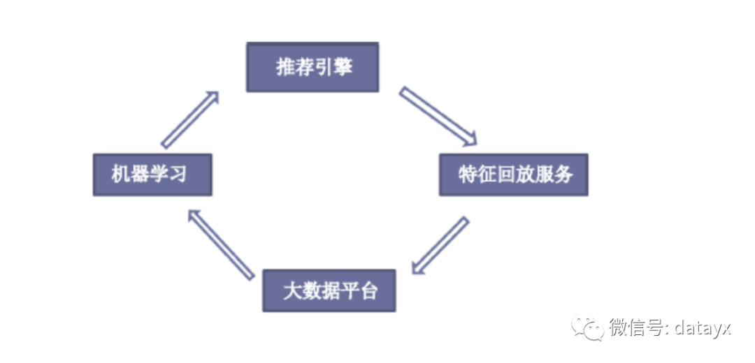 picture.image