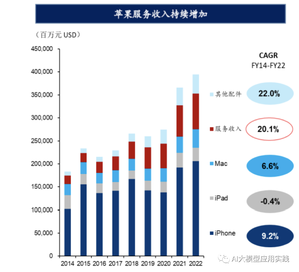 picture.image