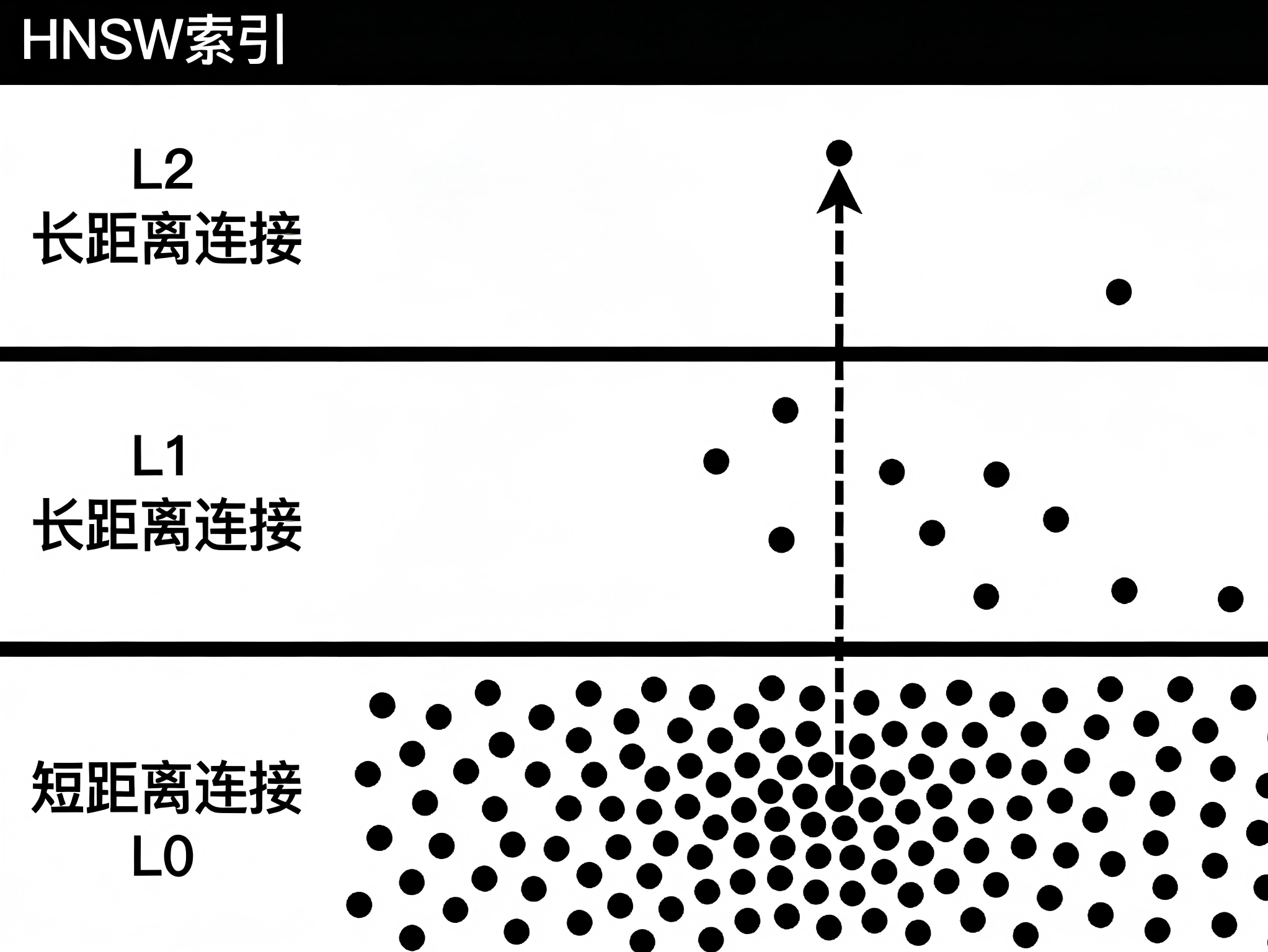 picture.image