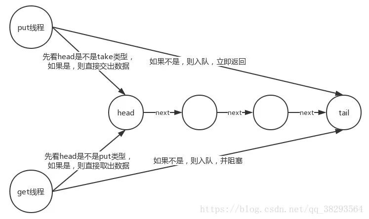 picture.image