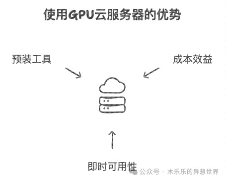 picture.image