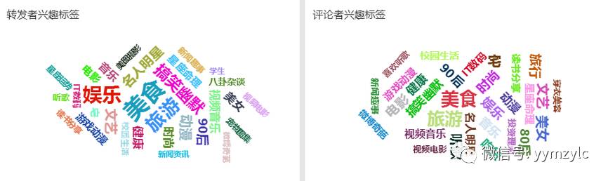 picture.image