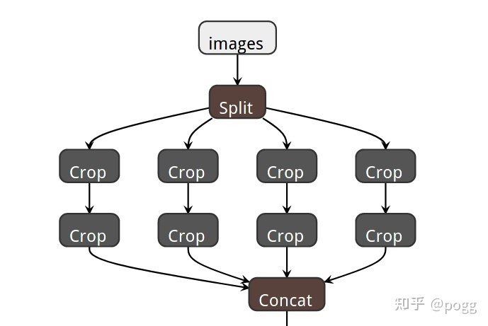picture.image
