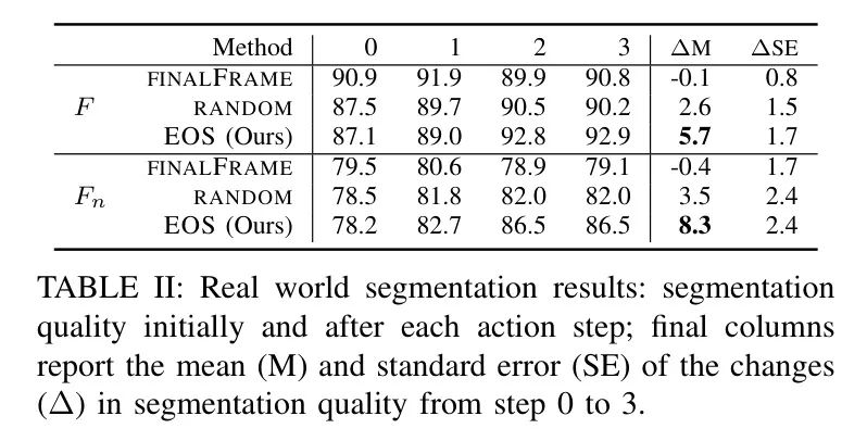 picture.image