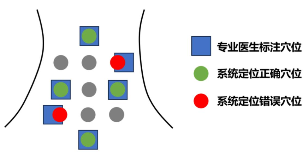 picture.image