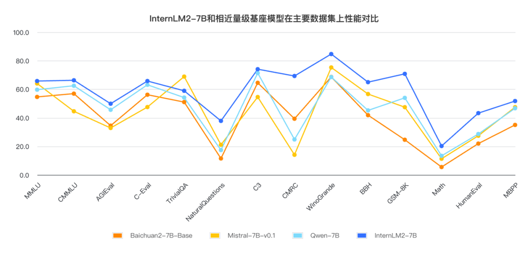 picture.image