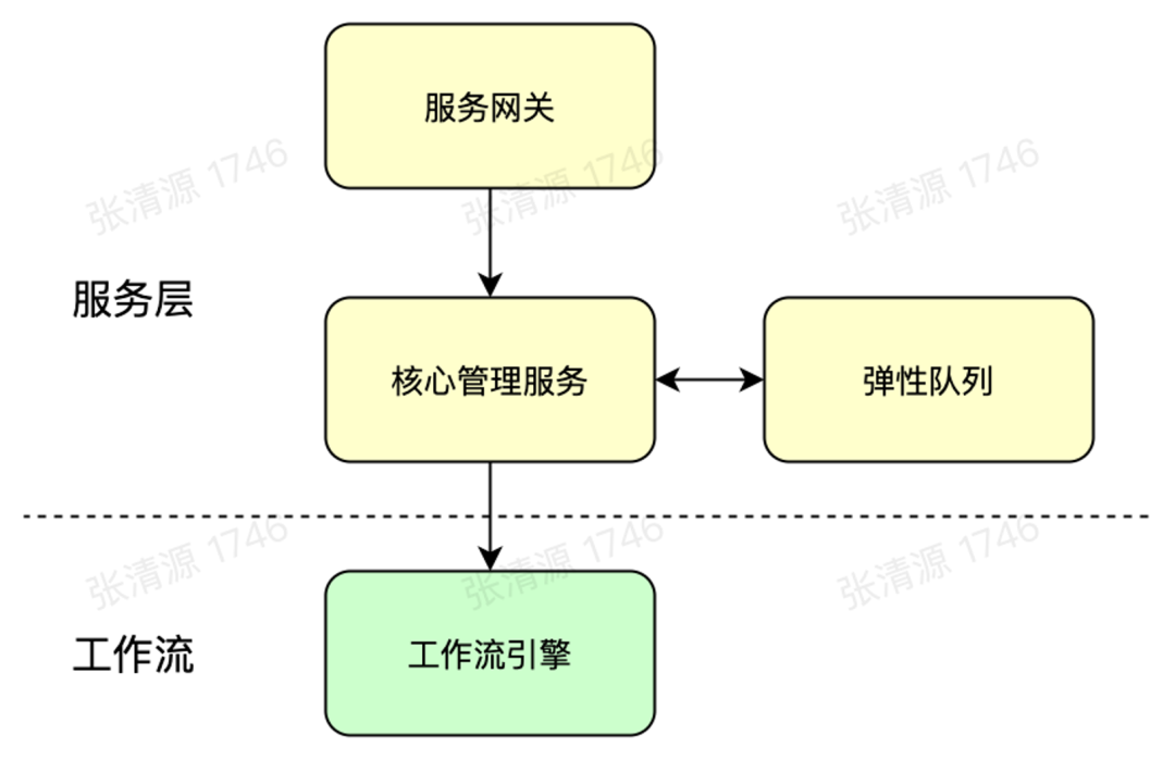 picture.image