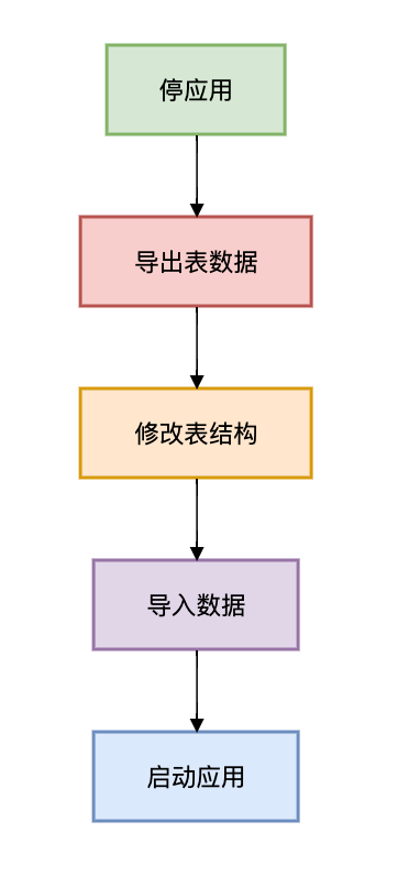 picture.image