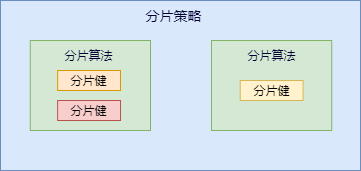 picture.image
