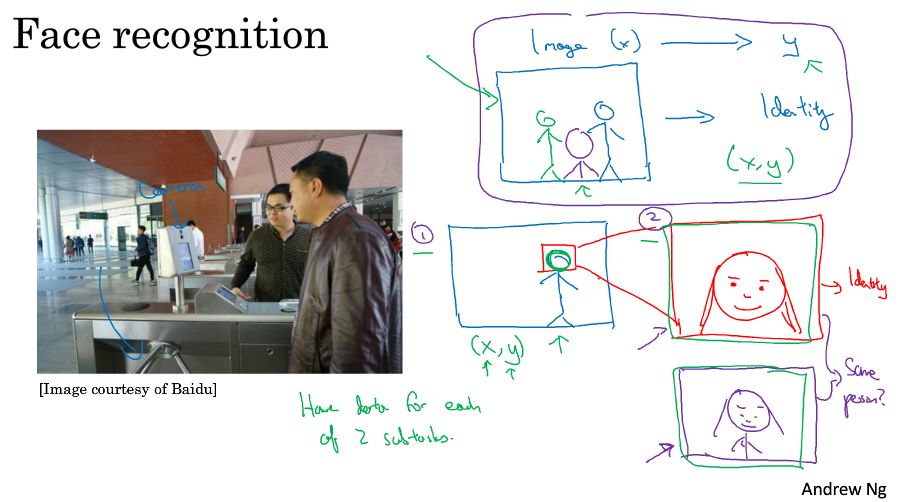 picture.image
