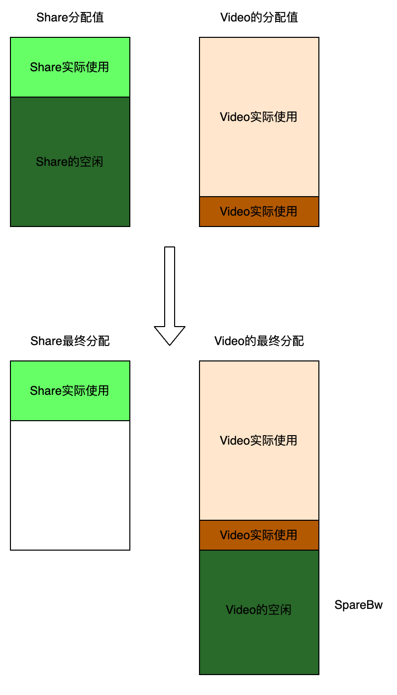 picture.image