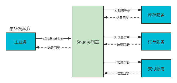 picture.image