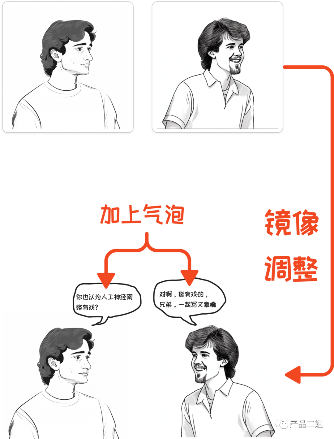 picture.image