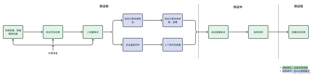 picture.image