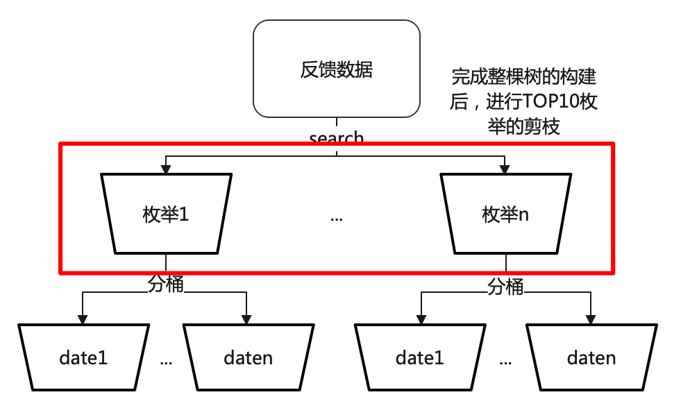 picture.image