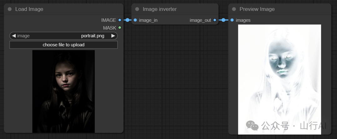 picture.image
