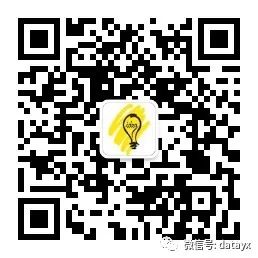 picture.image