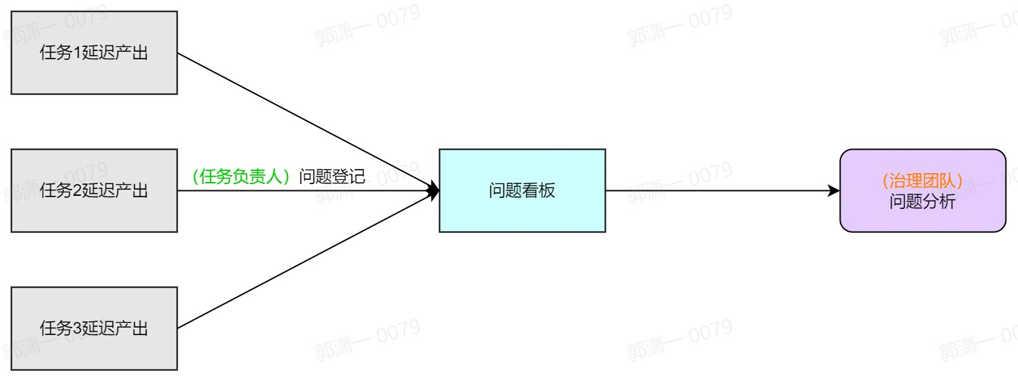picture.image