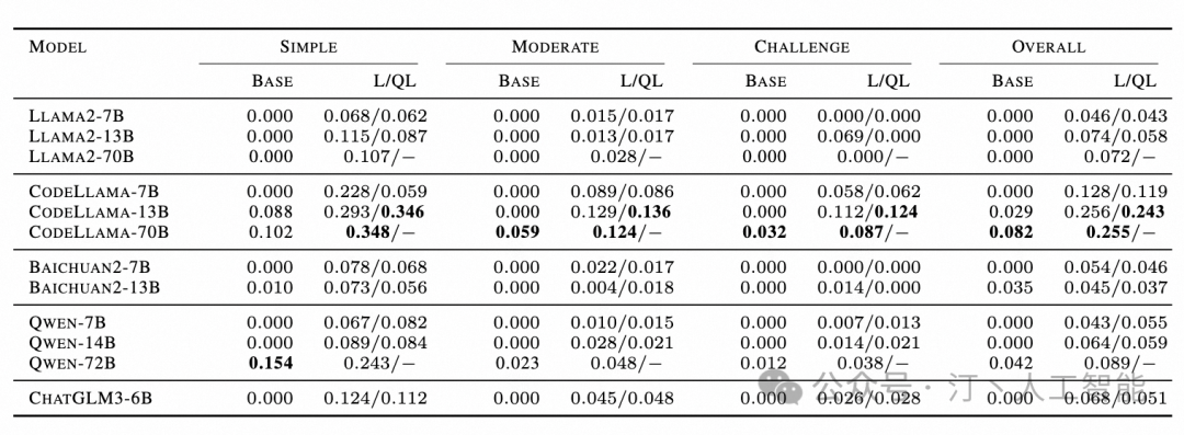 picture.image