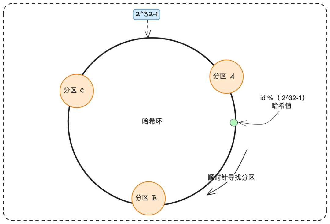picture.image